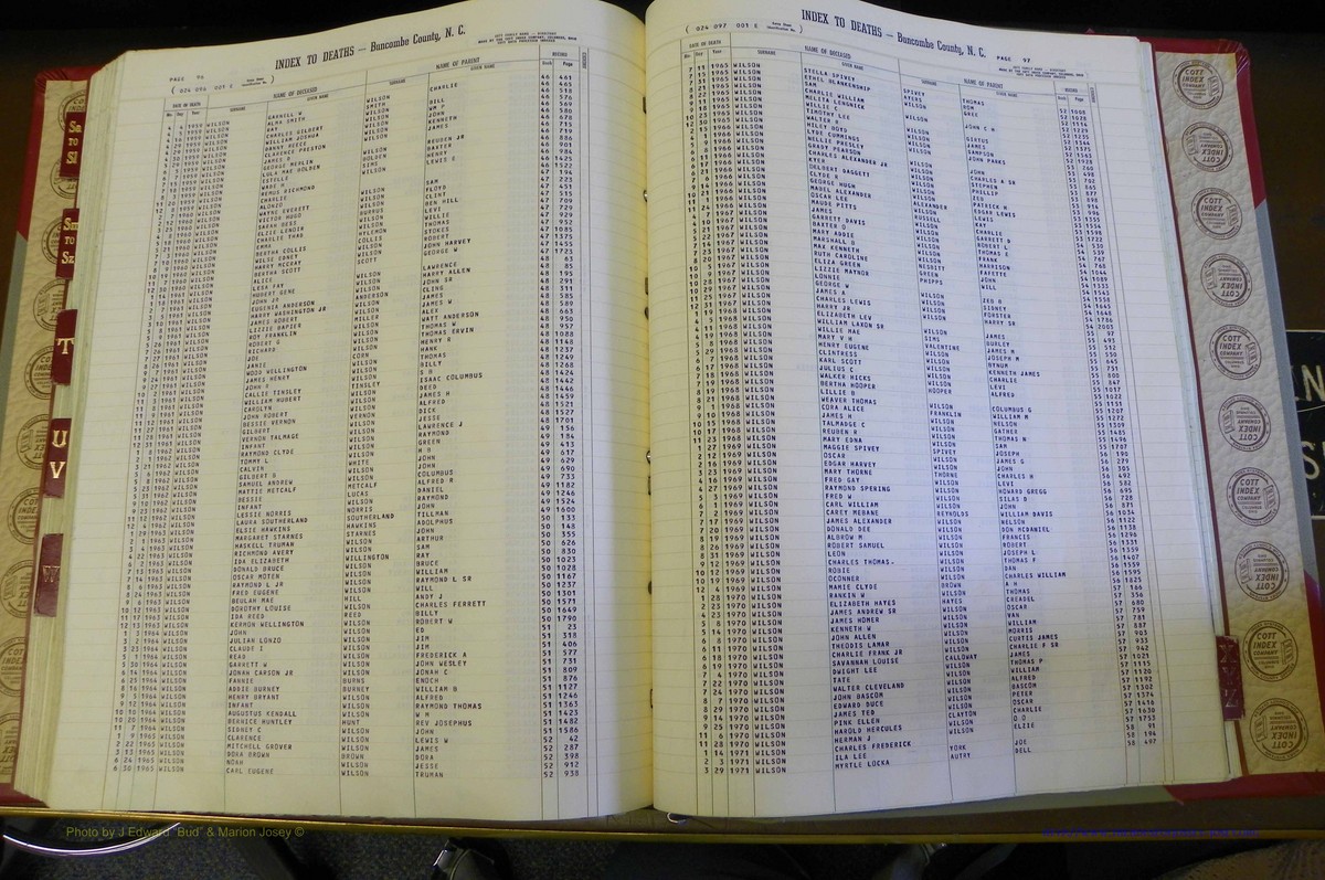 Bun. Co, NC, Deaths 1890 -1988, S to Z (172).JPG