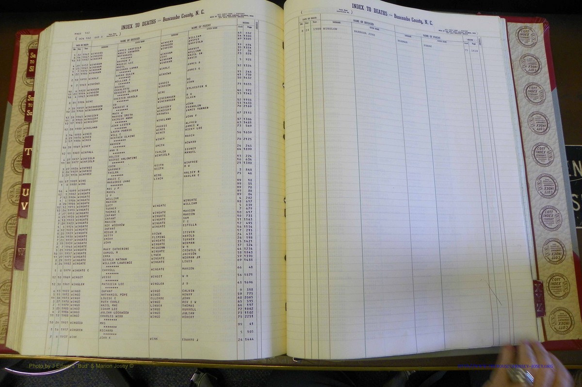 Bun. Co, NC, Deaths 1890 -1988, S to Z (175).JPG