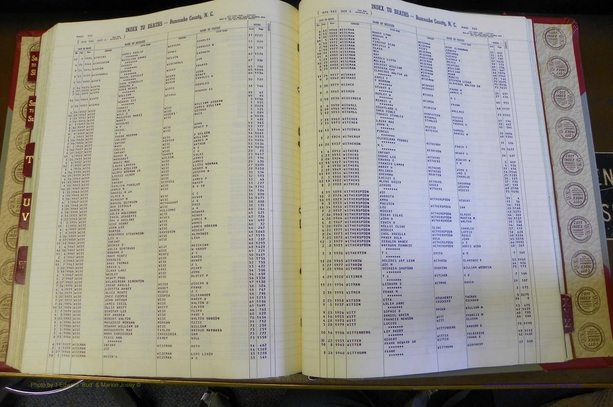 Bun. Co, NC, Deaths 1890 -1988, S to Z (177).JPG