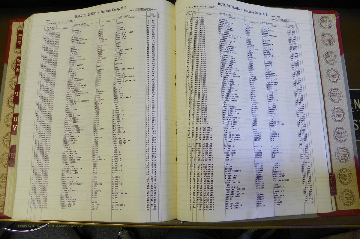 Bun. Co, NC, Deaths 1890 -1988, S to Z (179).JPG