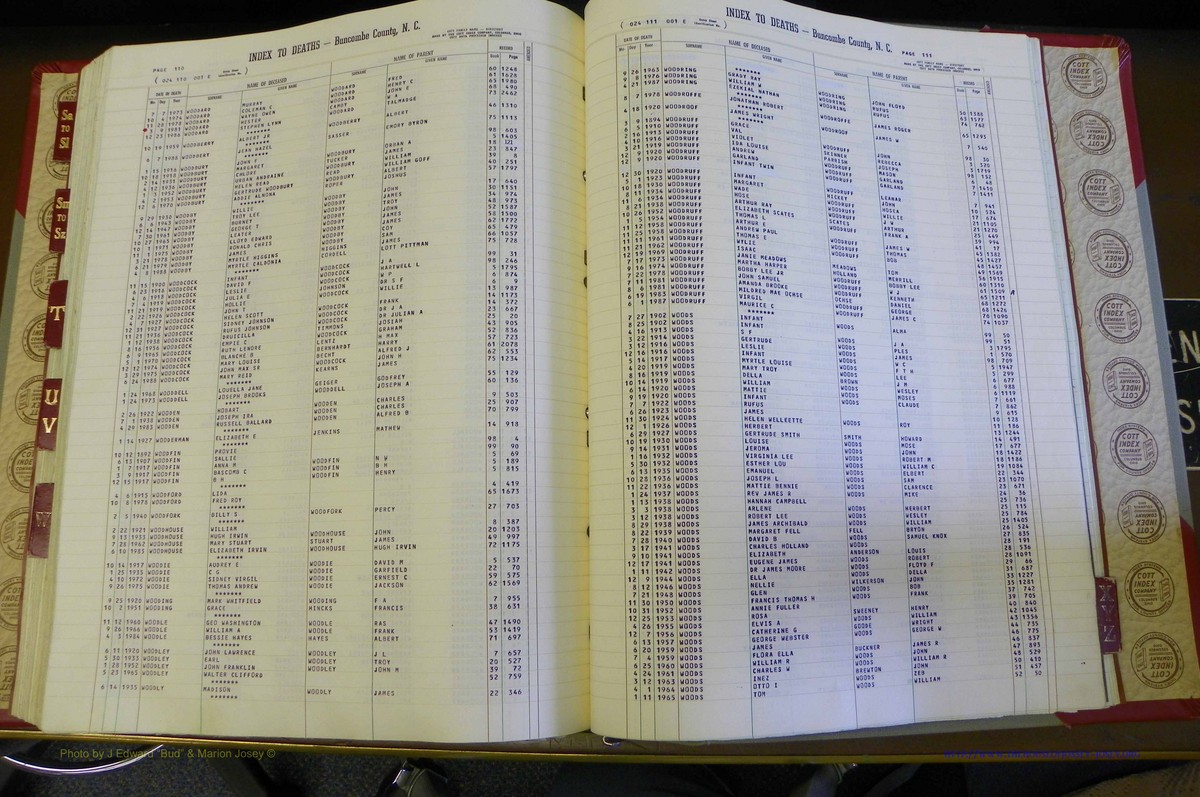 Bun. Co, NC, Deaths 1890 -1988, S to Z (180).JPG