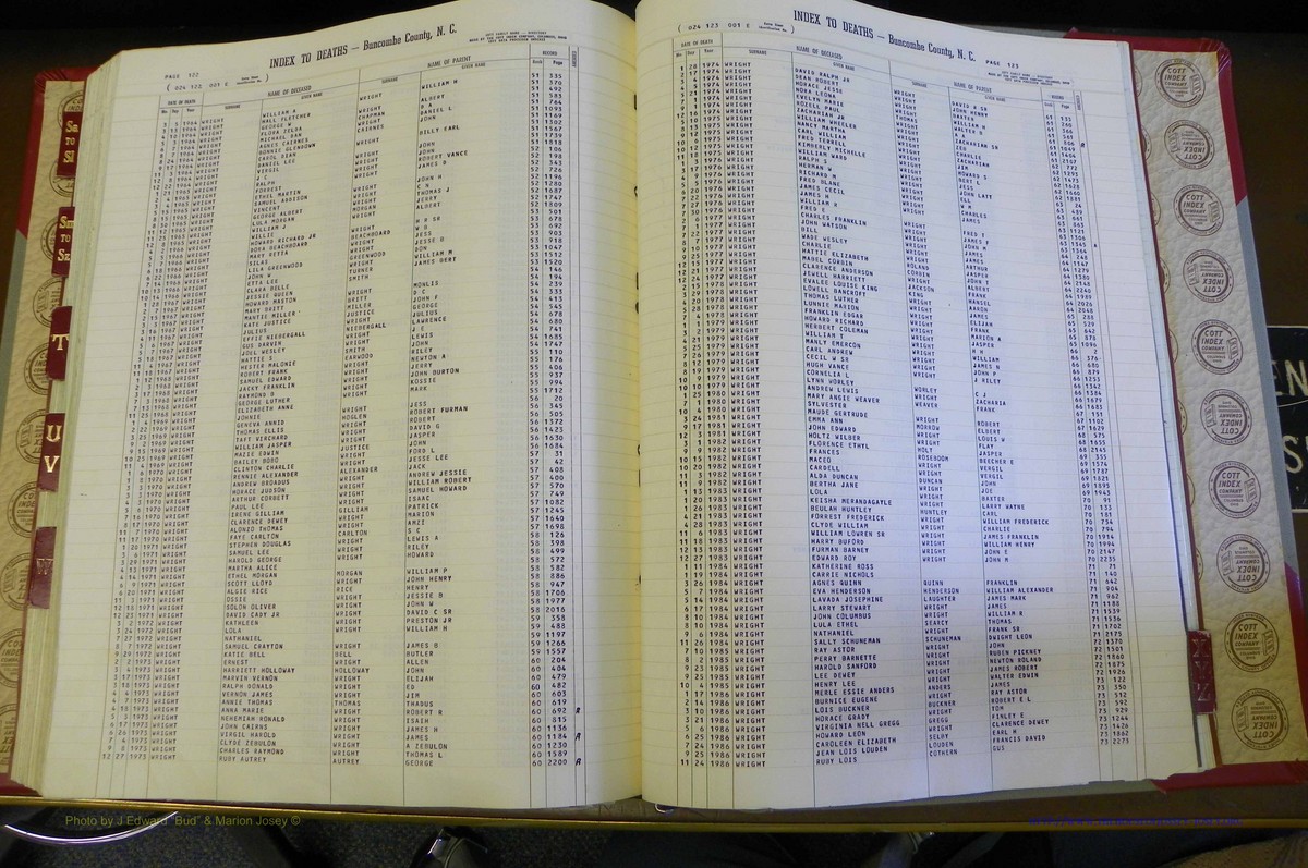 Bun. Co, NC, Deaths 1890 -1988, S to Z (186).JPG