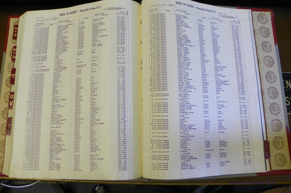 Bun. Co, NC, Deaths 1890 -1988, S to Z (187).JPG