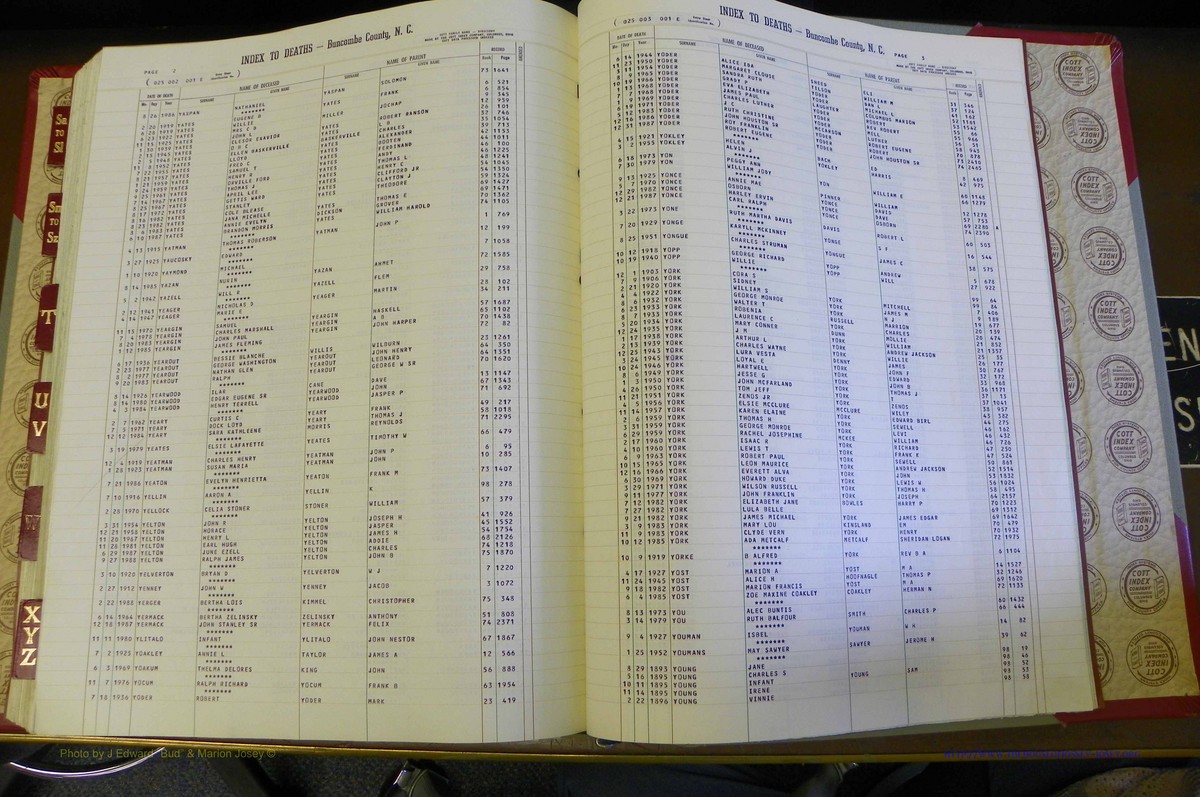 Bun. Co, NC, Deaths 1890 -1988, S to Z (191).JPG