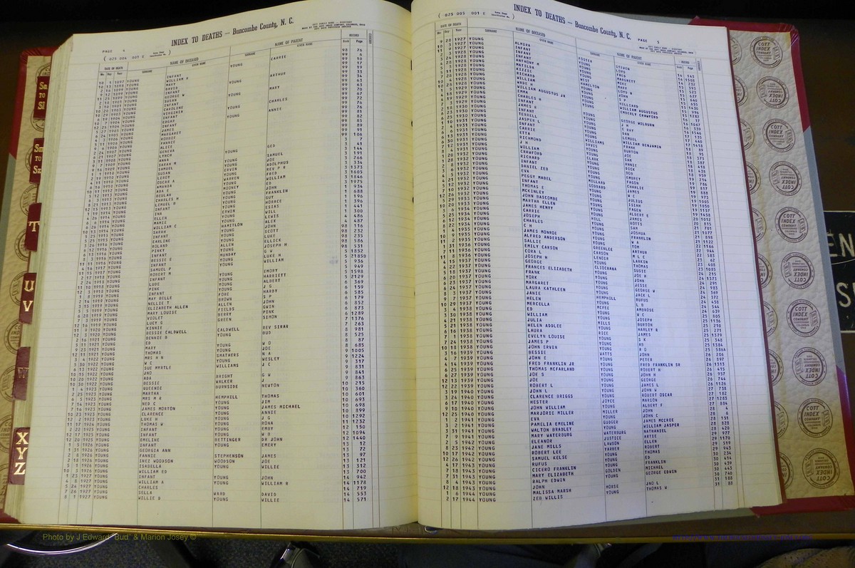 Bun. Co, NC, Deaths 1890 -1988, S to Z (192).JPG