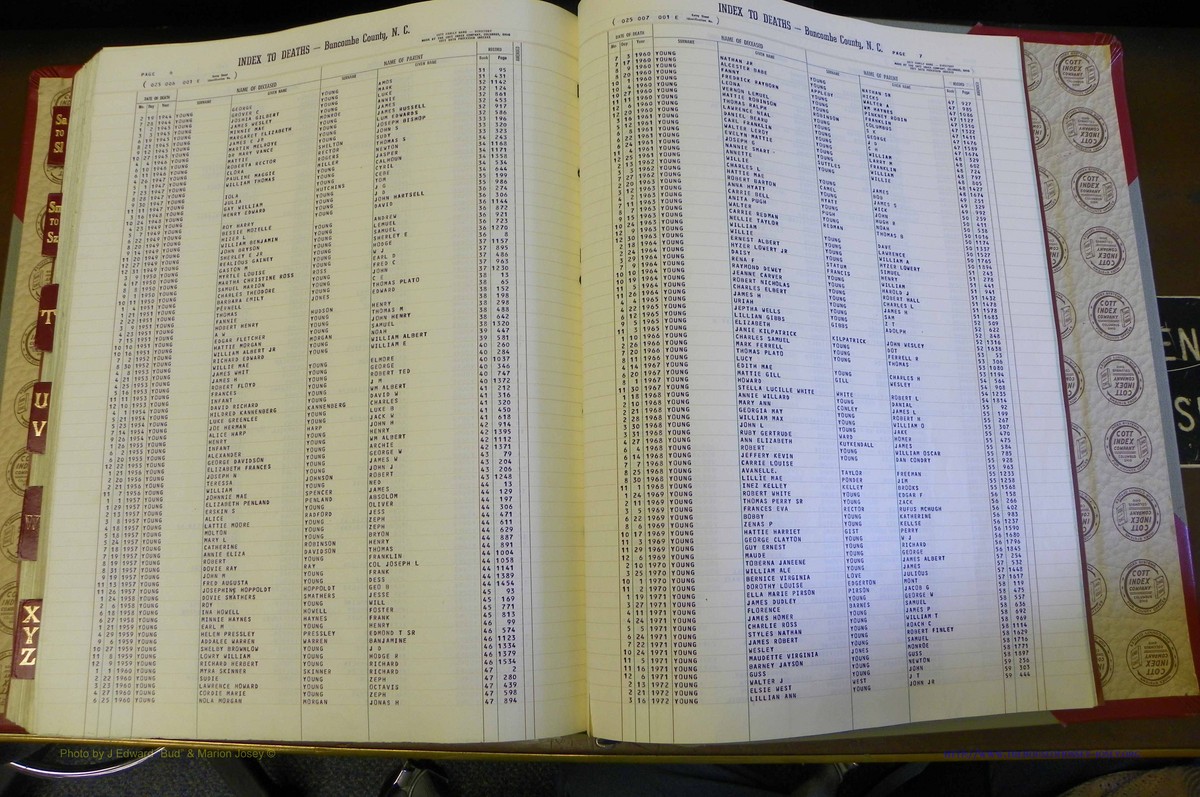 Bun. Co, NC, Deaths 1890 -1988, S to Z (193).JPG