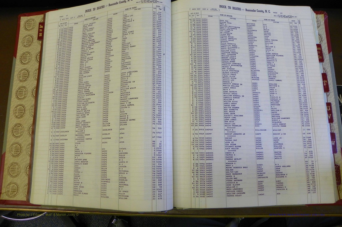 Bun. Co, NC, Deaths 1890 -1988, S to Z (29).JPG