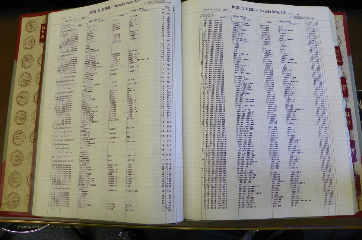 Bun. Co, NC, Deaths 1890 -1988, S to Z (30).JPG