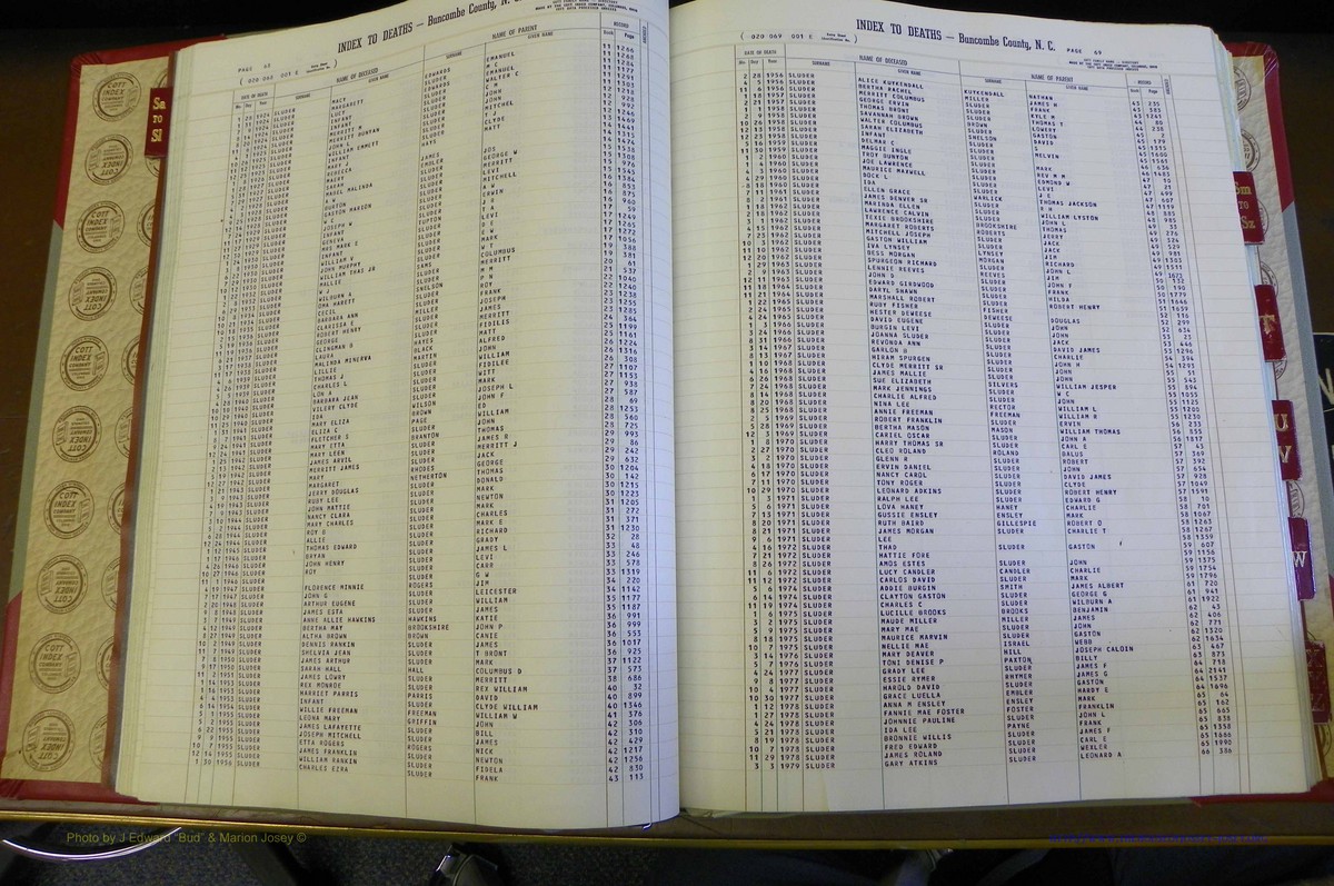 Bun. Co, NC, Deaths 1890 -1988, S to Z (39).JPG