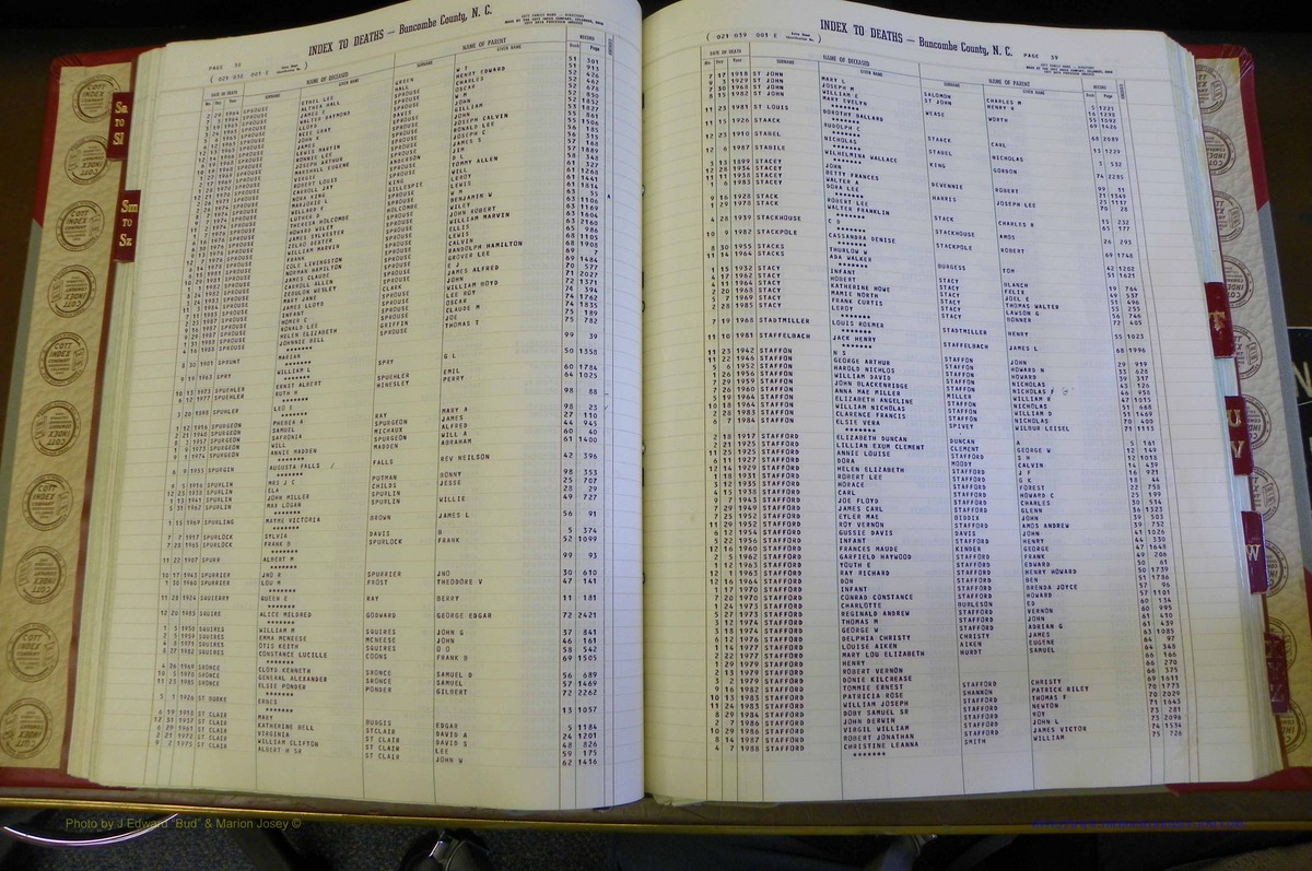 Bun. Co, NC, Deaths 1890 -1988, S to Z (63).JPG