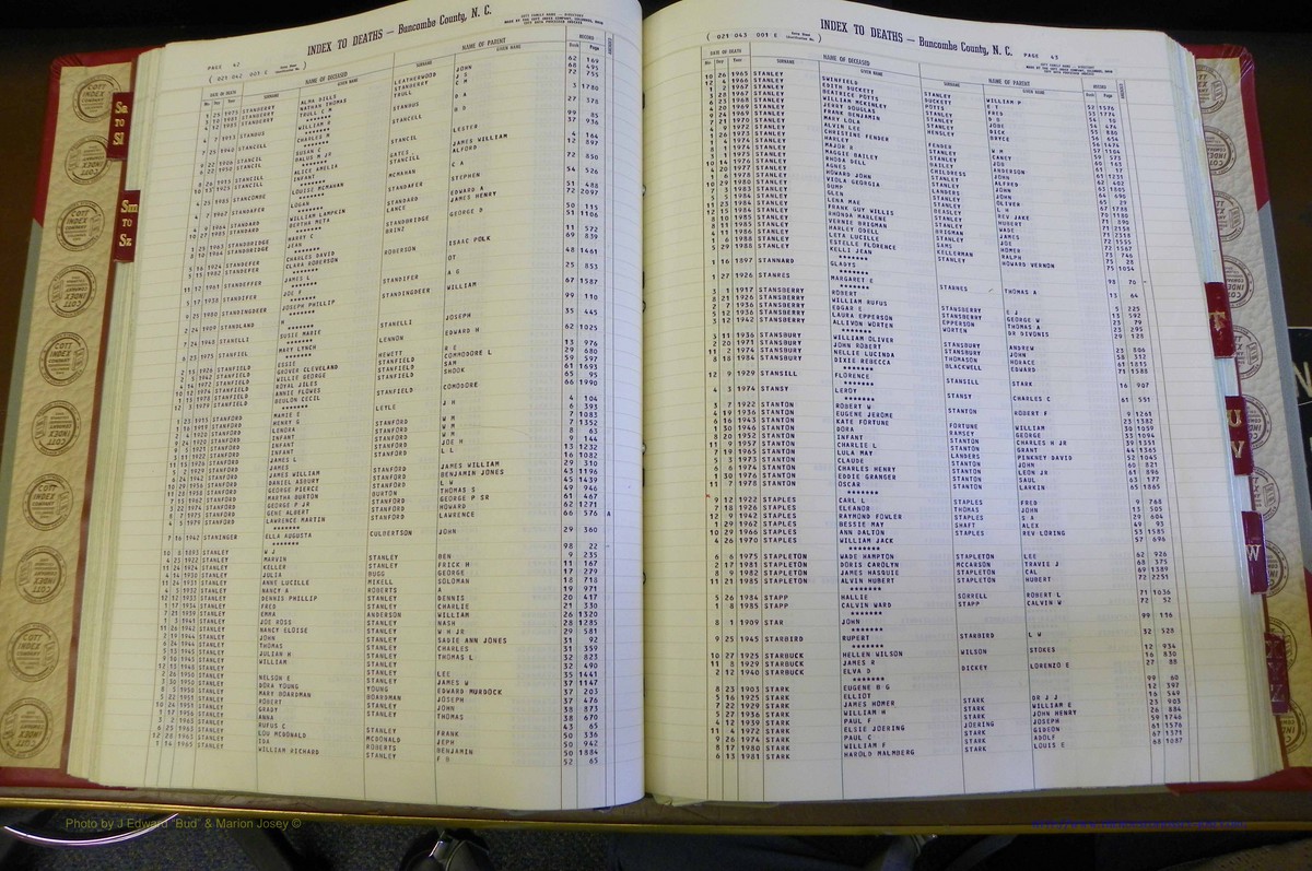 Bun. Co, NC, Deaths 1890 -1988, S to Z (65).JPG