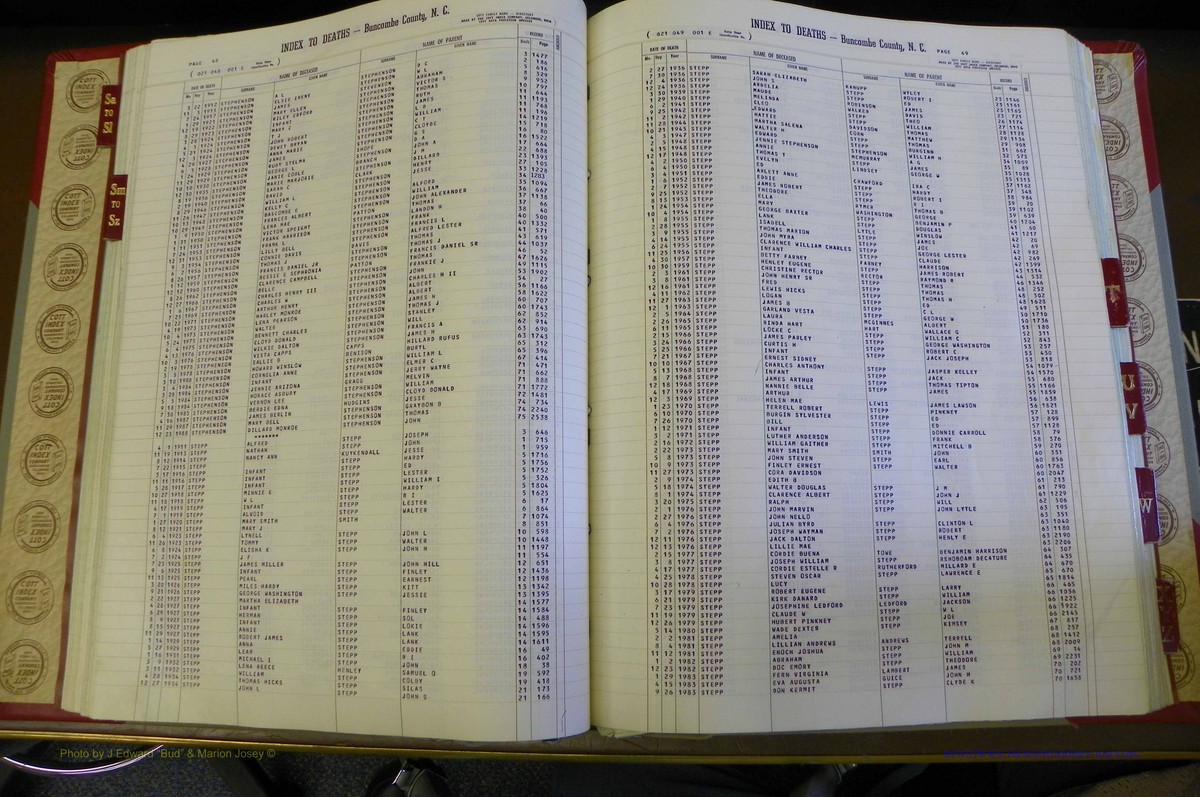 Bun. Co, NC, Deaths 1890 -1988, S to Z (68).JPG