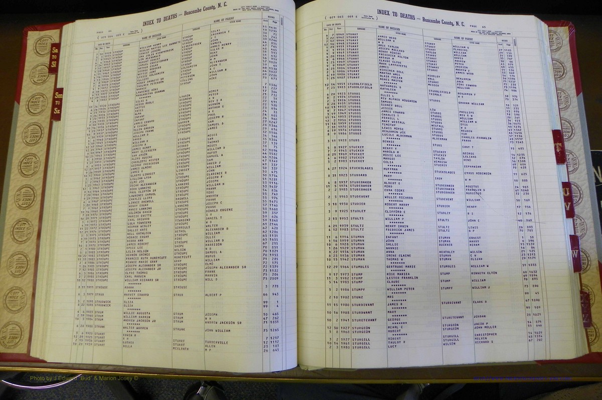 Bun. Co, NC, Deaths 1890 -1988, S to Z (76).JPG