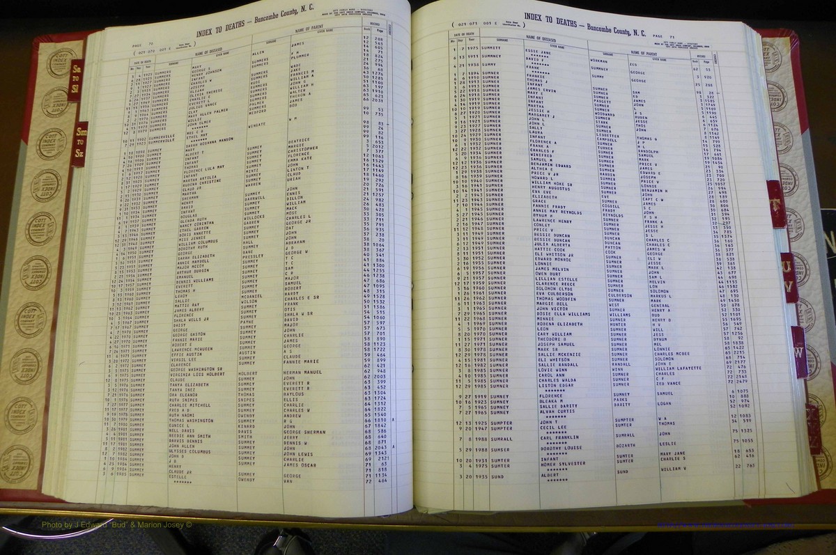 Bun. Co, NC, Deaths 1890 -1988, S to Z (79).JPG