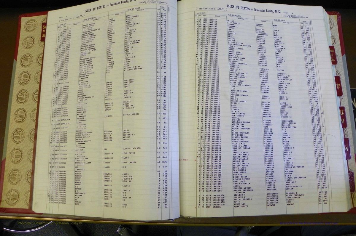 Bun. Co, NC, Deaths 1890 -1988, S to Z (8).JPG