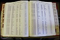 Bun. Co, NC, Deaths 1890 -1988, S to Z (154).JPG