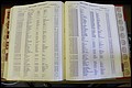 Bun. Co, NC, Deaths 1890 -1988, S to Z (158).JPG