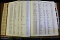 Bun. Co, NC, Deaths 1890 -1988, S to Z (16).JPG