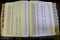 Bun. Co, NC, Deaths 1890 -1988, S to Z (160).JPG