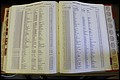 Bun. Co, NC, Deaths 1890 -1988, S to Z (167).JPG