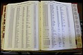 Bun. Co, NC, Deaths 1890 -1988, S to Z (174).JPG