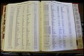 Bun. Co, NC, Deaths 1890 -1988, S to Z (177).JPG