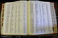 Bun. Co, NC, Deaths 1890 -1988, S to Z (178).JPG