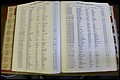 Bun. Co, NC, Deaths 1890 -1988, S to Z (18).JPG