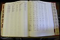 Bun. Co, NC, Deaths 1890 -1988, S to Z (188).JPG