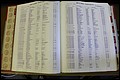 Bun. Co, NC, Deaths 1890 -1988, S to Z (19).JPG