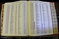 Bun. Co, NC, Deaths 1890 -1988, S to Z (194).JPG
