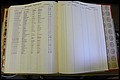 Bun. Co, NC, Deaths 1890 -1988, S to Z (196).JPG