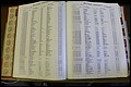 Bun. Co, NC, Deaths 1890 -1988, S to Z (22).JPG