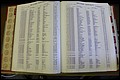 Bun. Co, NC, Deaths 1890 -1988, S to Z (26).JPG