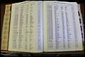 Bun. Co, NC, Deaths 1890 -1988, S to Z (27).JPG