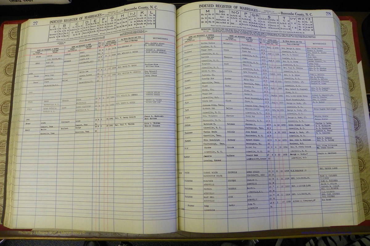 Bun Co, NC, Marr 1950 - 1961, Female Index (74).JPG