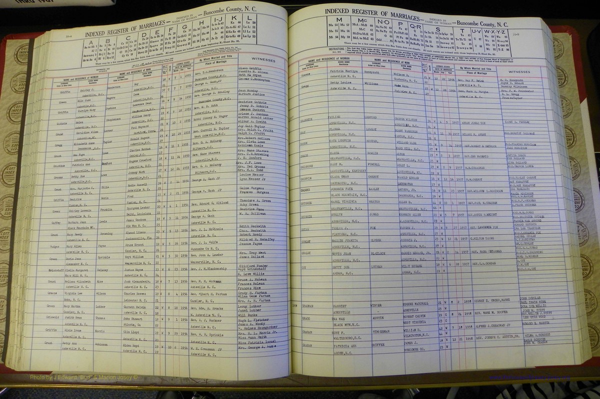 Bun Co, NC, Marr 1950 - 1961, Female Index (93).JPG