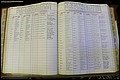 Bun Co, NC, Marr 1950 - 1961, Female Index (75).JPG