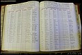 Bun Co, NC, Marr 1950 - 1961, Female Index (76).JPG