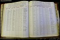 Bun Co, NC, Marr 1950 - 1961, Female Index (77).JPG