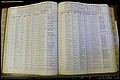 Bun Co, NC, Marr 1950 - 1961, Female Index (78).JPG