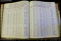 Bun Co, NC, Marr 1950 - 1961, Female Index (79).JPG
