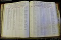 Bun Co, NC, Marr 1950 - 1961, Female Index (80).JPG