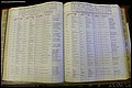 Bun Co, NC, Marr 1950 - 1961, Female Index (81).JPG
