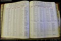 Bun Co, NC, Marr 1950 - 1961, Female Index (83).JPG