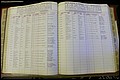 Bun Co, NC, Marr 1950 - 1961, Female Index (84).JPG