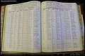 Bun Co, NC, Marr 1950 - 1961, Female Index (86).JPG
