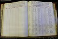 Bun Co, NC, Marr 1950 - 1961, Female Index (88).JPG