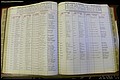 Bun Co, NC, Marr 1950 - 1961, Female Index (89).JPG