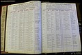 Bun Co, NC, Marr 1950 - 1961, Female Index (9).JPG